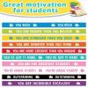 imageZubebe 60 Pcs Student Motivational Quote Silicone Wristbands Colored Inspirational Bracelets for Kids School Gifts