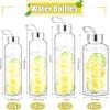 imageZubebe Reusable Clear Water Bottles Bulk with Stainless Steel Leak Proof Lids Acrylic Sports Bottles with Nylon Carrying Strap for Party Gift Water Milk Smoothie Juice Beverage14 oz